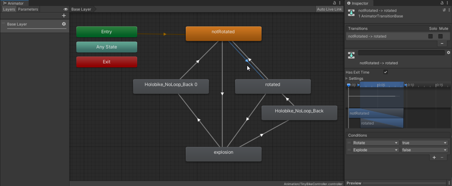 Unity Animator